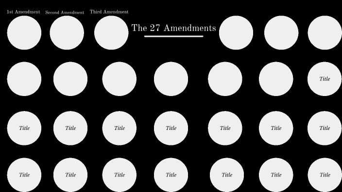 27 amendments by Abigail Diaz on Prezi