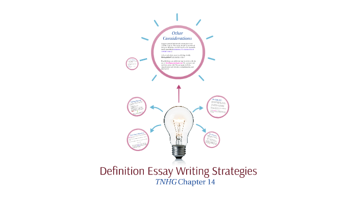 definition essay prezi