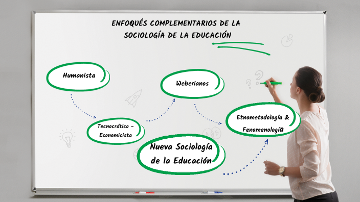 ENFOQUÉS COMPLEMENTARIOS DE LA SOCIOLOGÍA DE LA EDUCACIÓN by Reynaldo ...