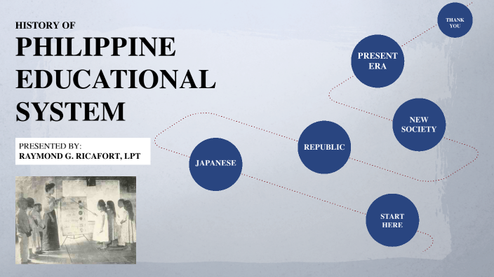 HISTORY OF THE PHILIPPINE EDUCATION by Raymond Ricafort on Prezi