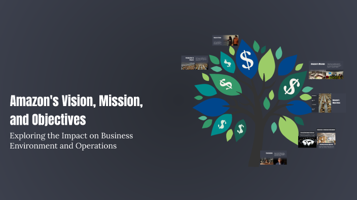 Amazon's Vision, Mission, and Objectives by Sana Jaisal on Prezi