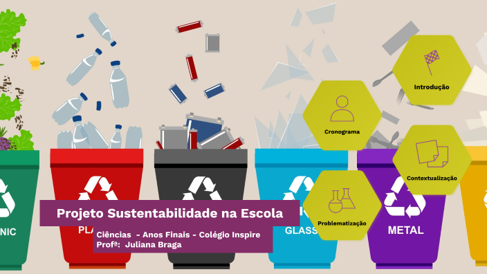 Implantação do Projeto: Sustentabilidade na Escola by Juliana Braga on ...