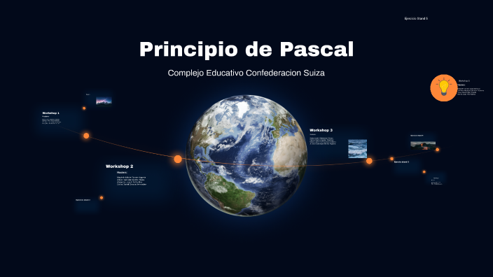 Princio de Pascal by Ulbio Julbio on Prezi