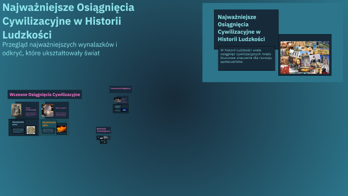 Najważniejsze Osiągnięcia Cywilizacyjne w Historii Ludzkości by Wiq on