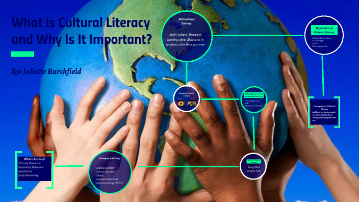 What is Cultural Literacy and Why Is It Important? by Juliette ...