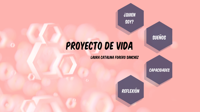 Proyecto De Vida by Catalina Forero on Prezi