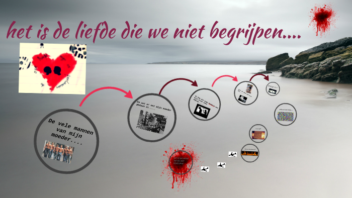 het is de liefde die we niet begrijpen.... by Sonja de Bruijn on Prezi