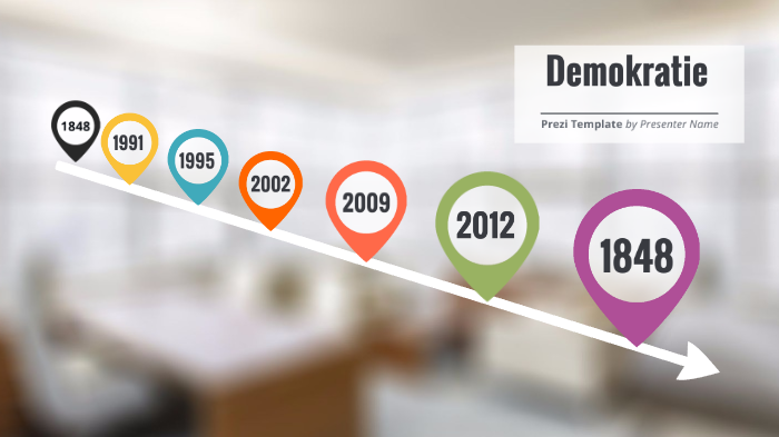 Entwicklung der Demokratie in Deutschland by Negin Faisi on Prezi