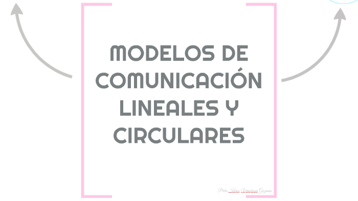 MODELOS DE COMUNICACIÓN LINEALES by Perla Verástegui