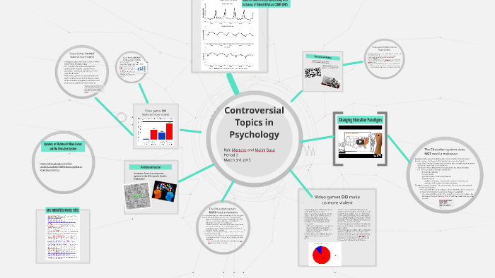 controversial psychology research topics