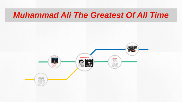 Muhammad Ali The Greatest Of All Time by monica quintanilla on Prezi
