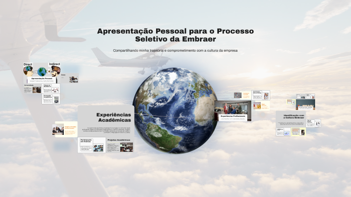 Apresentação Pessoal by Ariane Gomes on Prezi