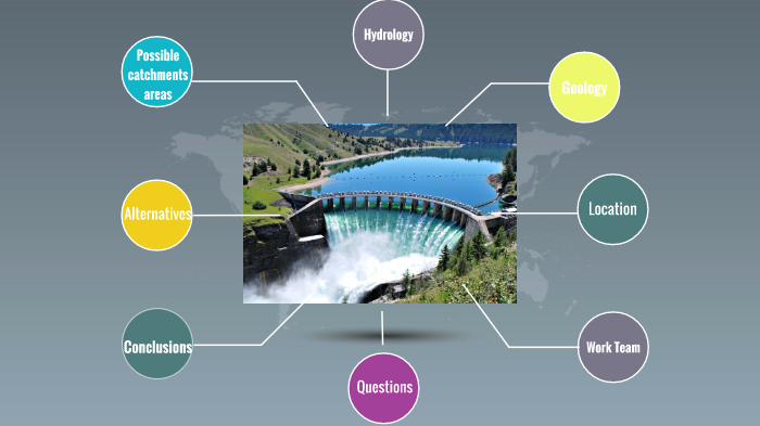 Hydropower by Elsa Morales on Prezi
