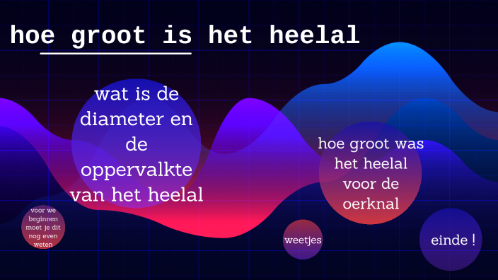 hoe groot is het heelal by Freya De Brabant on Prezi