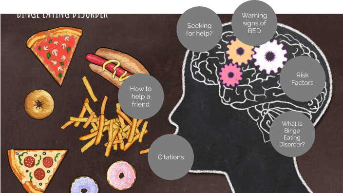 Binge Eating Disorder by Justice Larbi on Prezi
