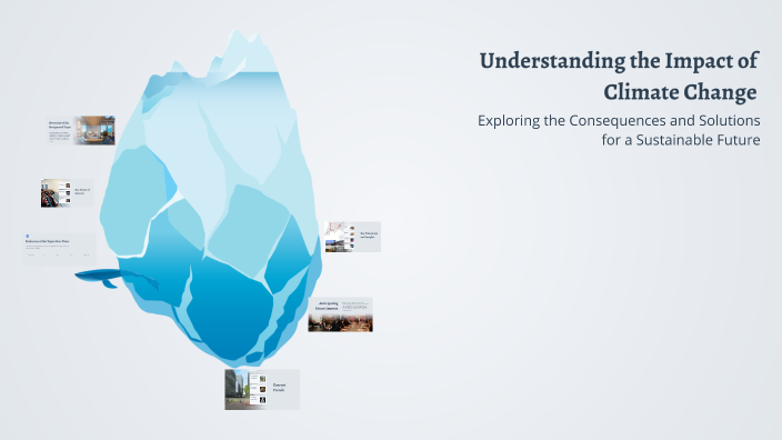 Understanding the Impact of Climate Change by Arooba Fatima on Prezi