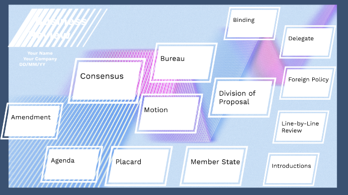 vocabulary model presentation