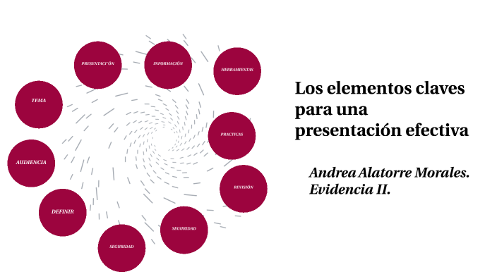 EVIDENCIA 2 by andrea alatorre on Prezi