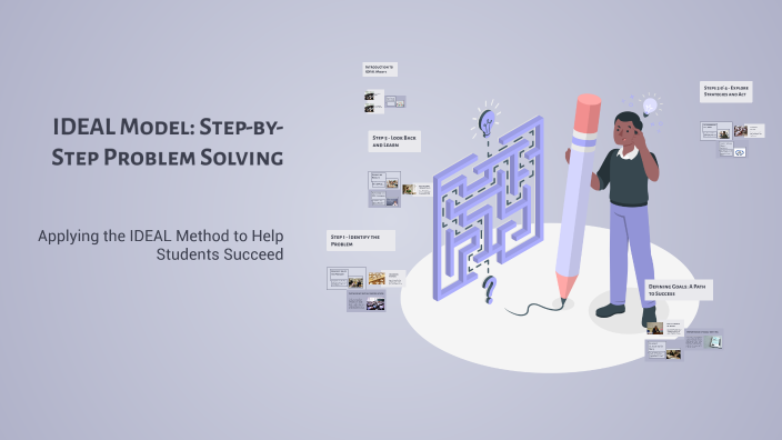 IDEAL Model: Step-by-Step Problem Solving by Laura Sheehan on Prezi