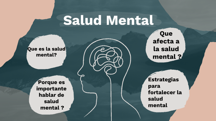 Salud mental by Andres Trejos on Prezi