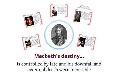 macbeth visual essay