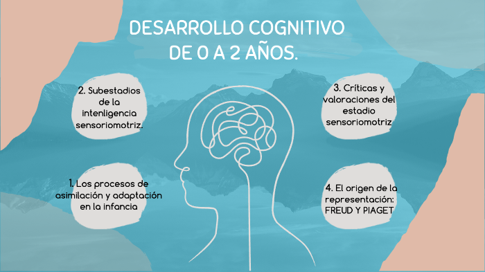 El desarrollo cognitivo de los bebés de 0 a 2 años