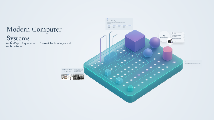 Modern Computer Systems by Yoan Angelov on Prezi