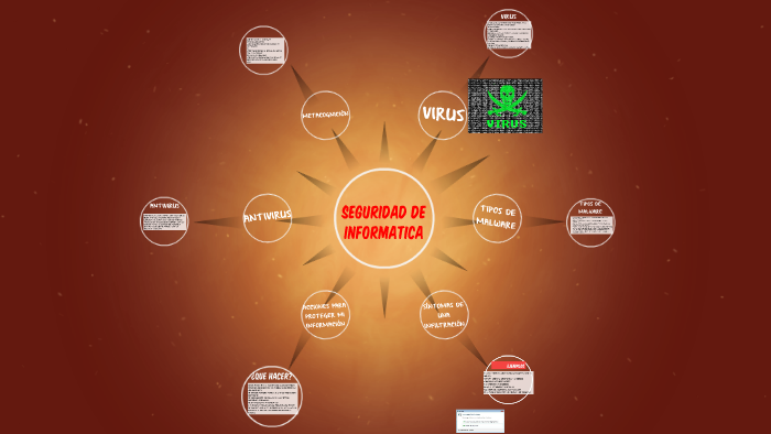 SEGURIDAD DE INFORMATICA by mario chairez on Prezi