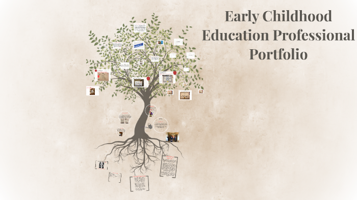 Early Childhood Education Professional Portfolio By Kendra Durnin On Prezi