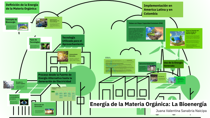 energ-a-de-la-materia-org-nica-la-bioenerg-a-by-juana-naicipa-on-prezi