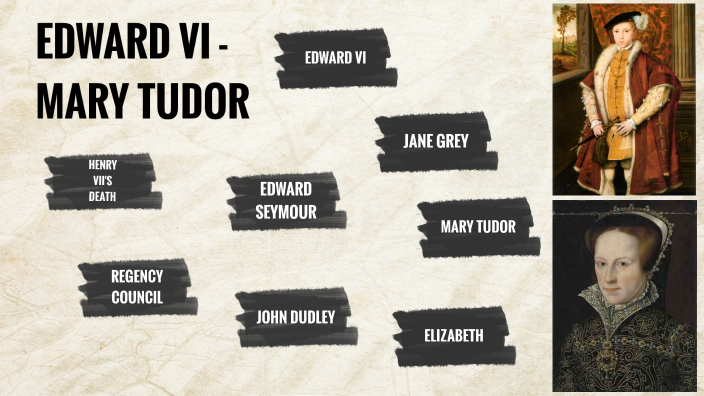 Edward VI and Mary Tudor by Lara Gauna on Prezi