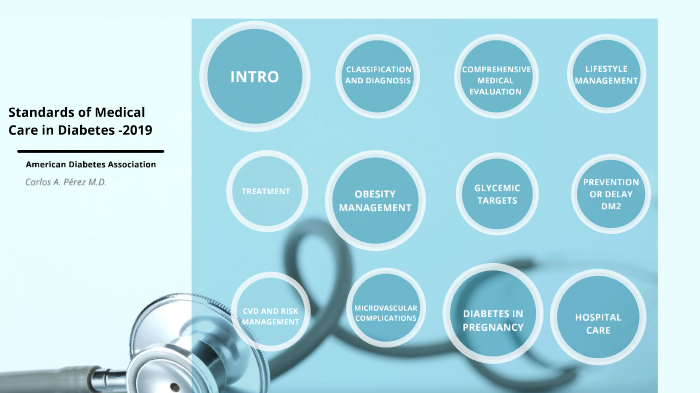Standarsds of Medical Care in Diabetes -2018 by Daisy Villalba on Prezi