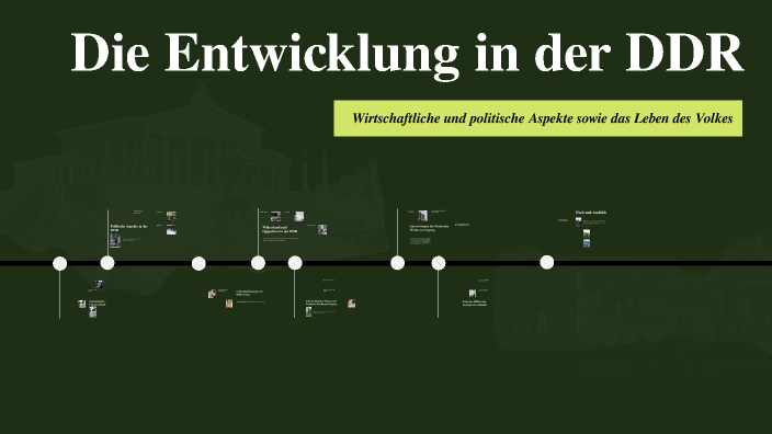 Die Entwicklung in der DDR by Melih Karaman on Prezi