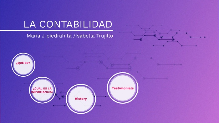LA CONTABILIDAD by valentina trujillo on Prezi
