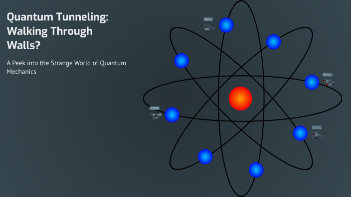 QUANTUM TUNNELING WALKING THROUGH WALLS intelligence overview