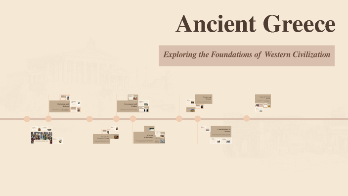 Ancient Greece by Riyana Nader on Prezi