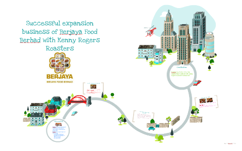 Successful Expansion Business Of Berjaya Food Berhad With Ke By Adibah Rafi