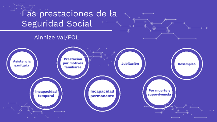 las-prestaciones-de-la-seguridad-social-by-ainhize-val-on-prezi