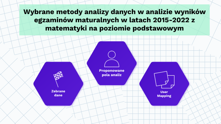 Wybrane Metody Analizy Danych W Analizie Wyników Egzaminów Maturalnych ...