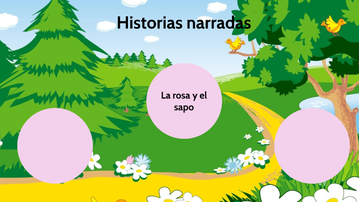 Historias Narradas by Elias Josue Palacios on Prezi