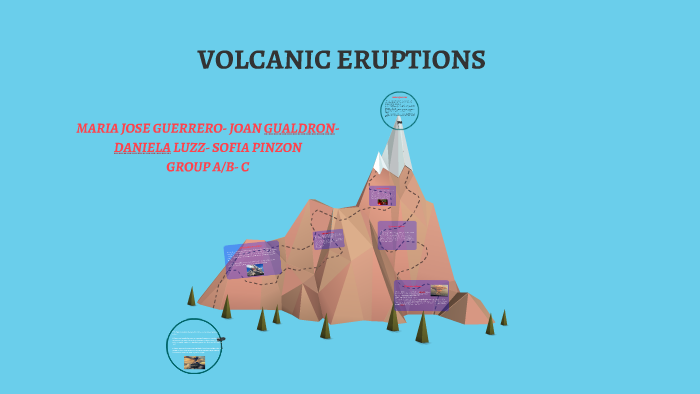 VOLCANIC ERUPTIONS by Sofia Pinzon on Prezi