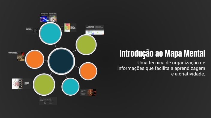 Introdução ao Mapa Mental by Joelma Vieira on Prezi