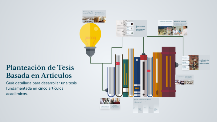 Planteación de Tesis Basada en Artículos by paula rodriguez on Prezi