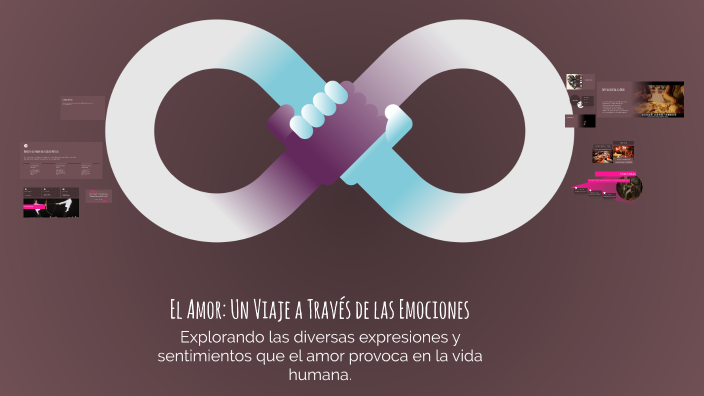 El Amor: Un Viaje a Través de las Emociones by Vanessa Nayel'i on Prezi