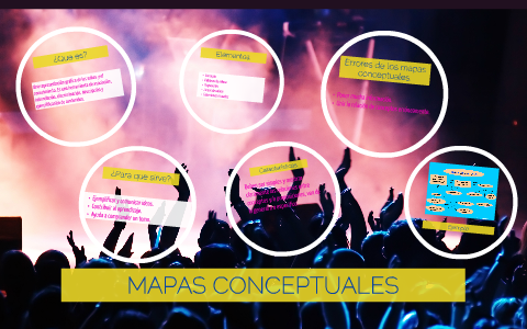 MAPAS CONCEPTUALES by Lupita Ruiz on Prezi