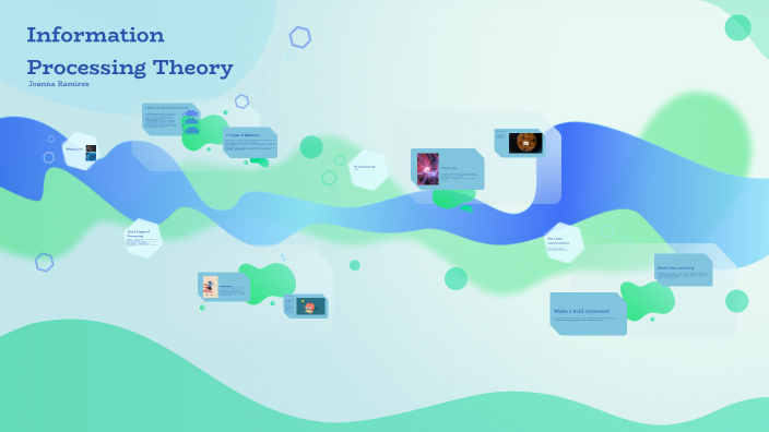 Information Processing Theory by Joanna Ramirez on Prezi