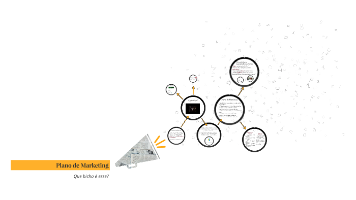 Plano de Marketing by Janaina Pereira da Silva