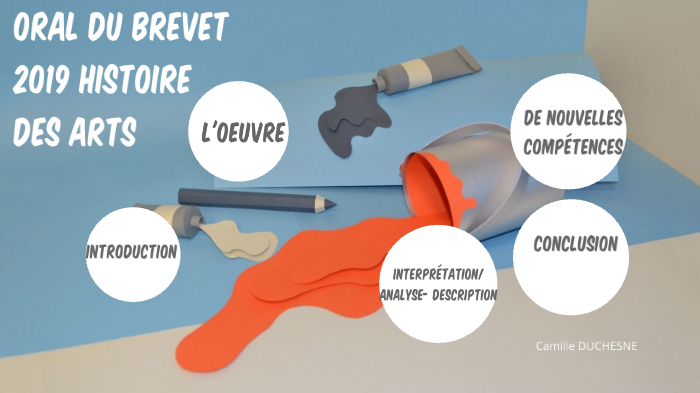 HDA BREVET ORAL by camille duchesne on Prezi