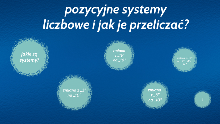 Sprawdzian Matematyka Klasa 4 Systemy Liczbowe Pozycyjne systemy liczbowe by Oliwia Kania on Prezi