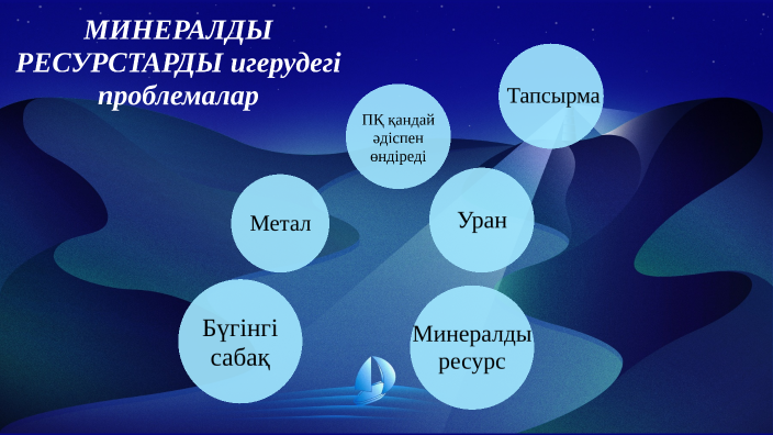МИНЕРАЛДЫ РЕСУРСТАРДЫ игерудегі проблемалар by Azhar Altaykyzy on Prezi